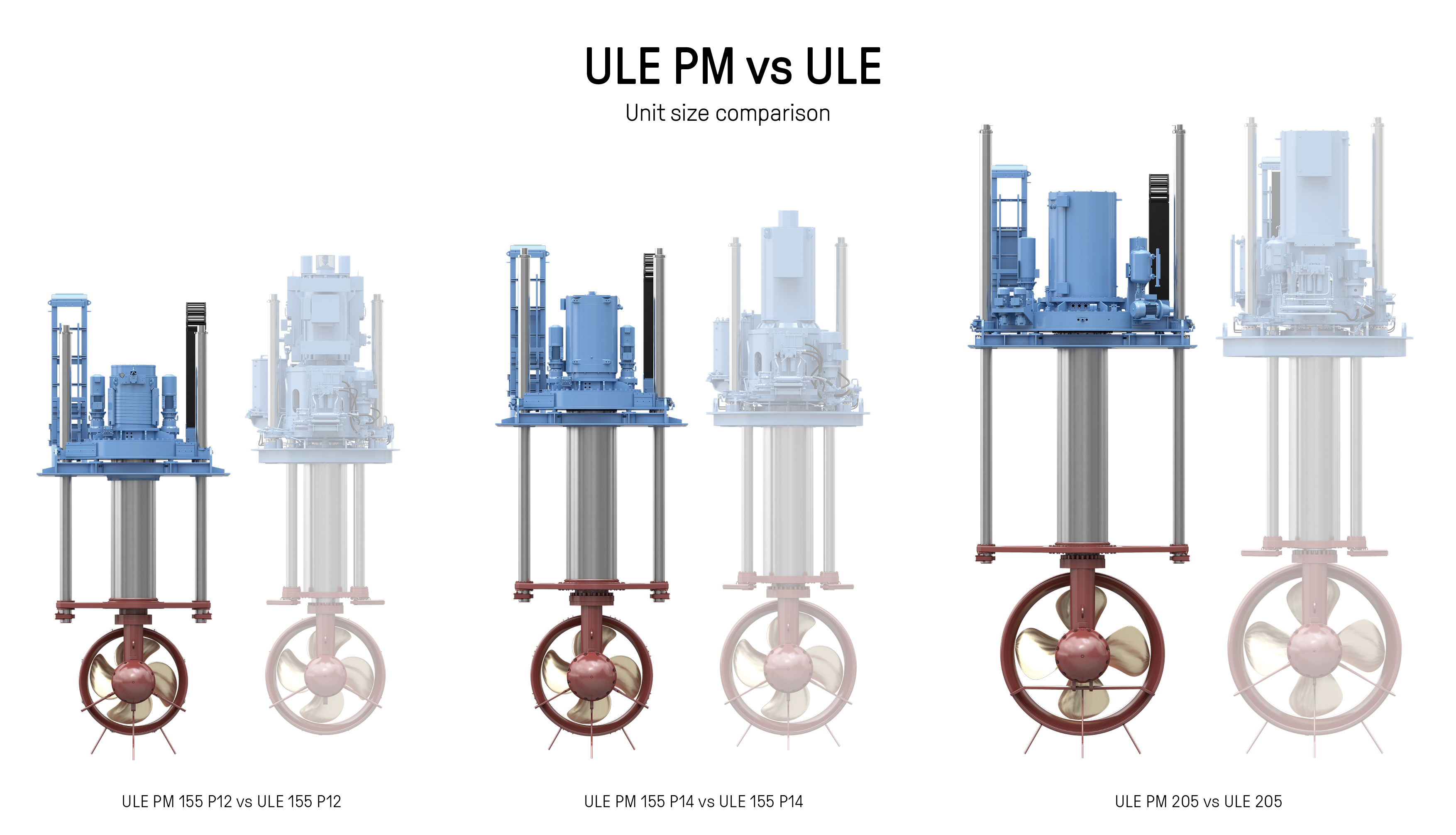 New retractable azimuth thruster series that saves space and delivers more  power - Kongsberg Maritime