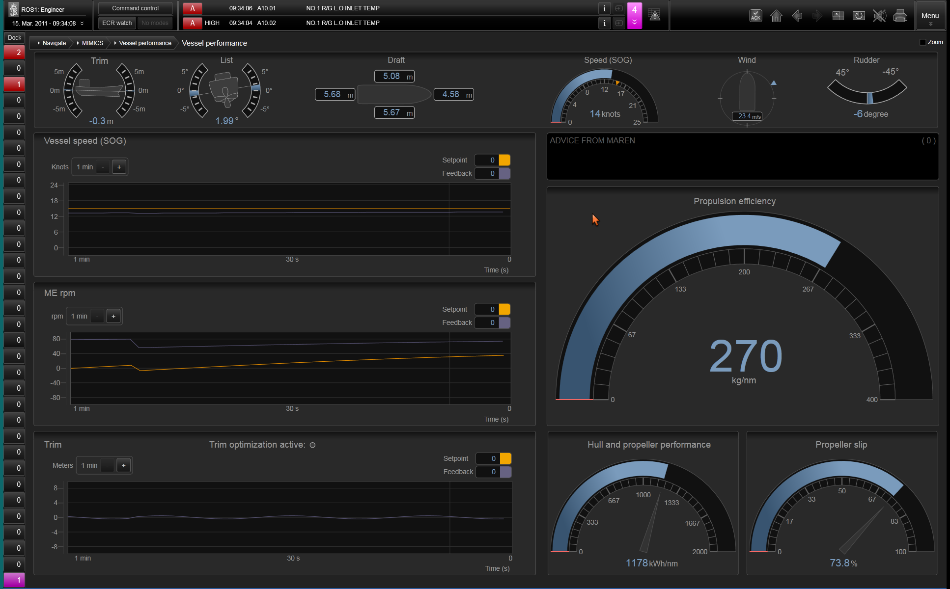 Marine automation system, KChief 600 Kongsberg Maritime