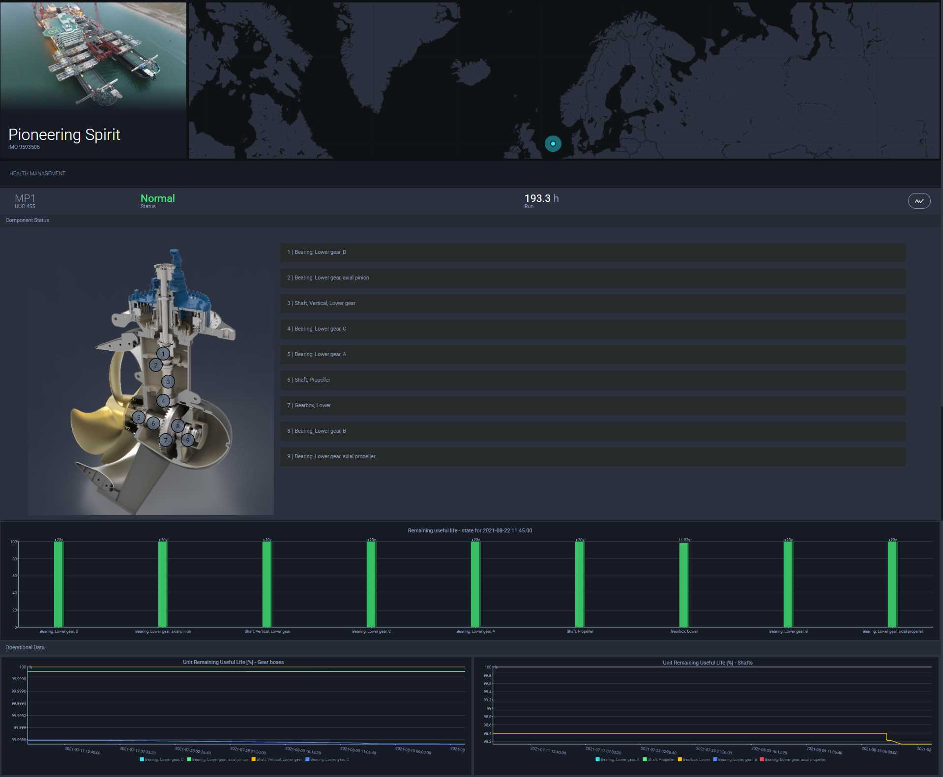 Health Management Portal - Pioneering Spirit.png