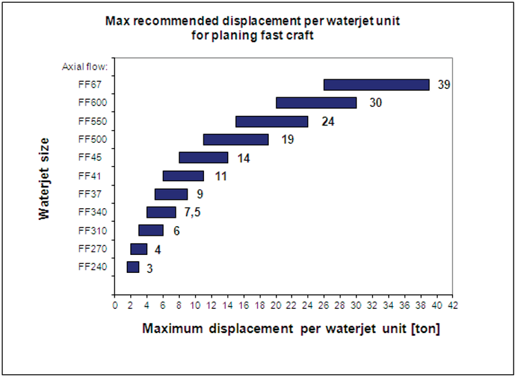 Graph1.png