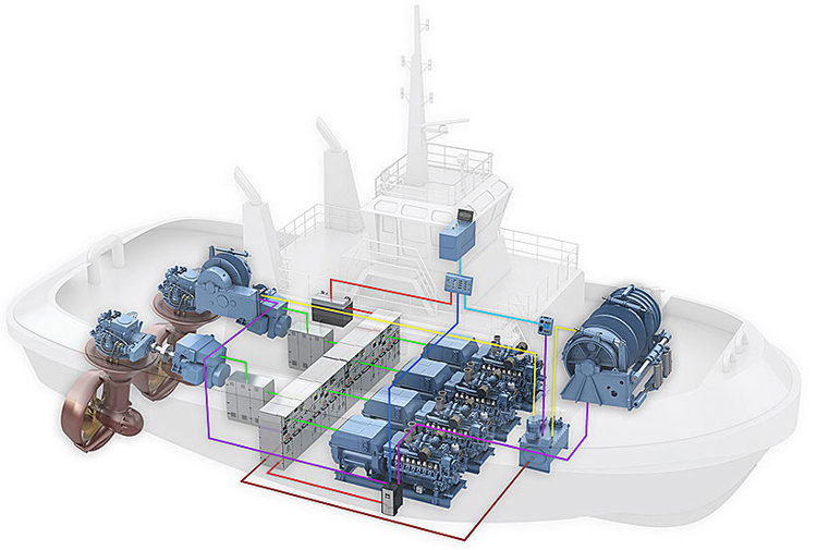 Towing winch systems for tugs