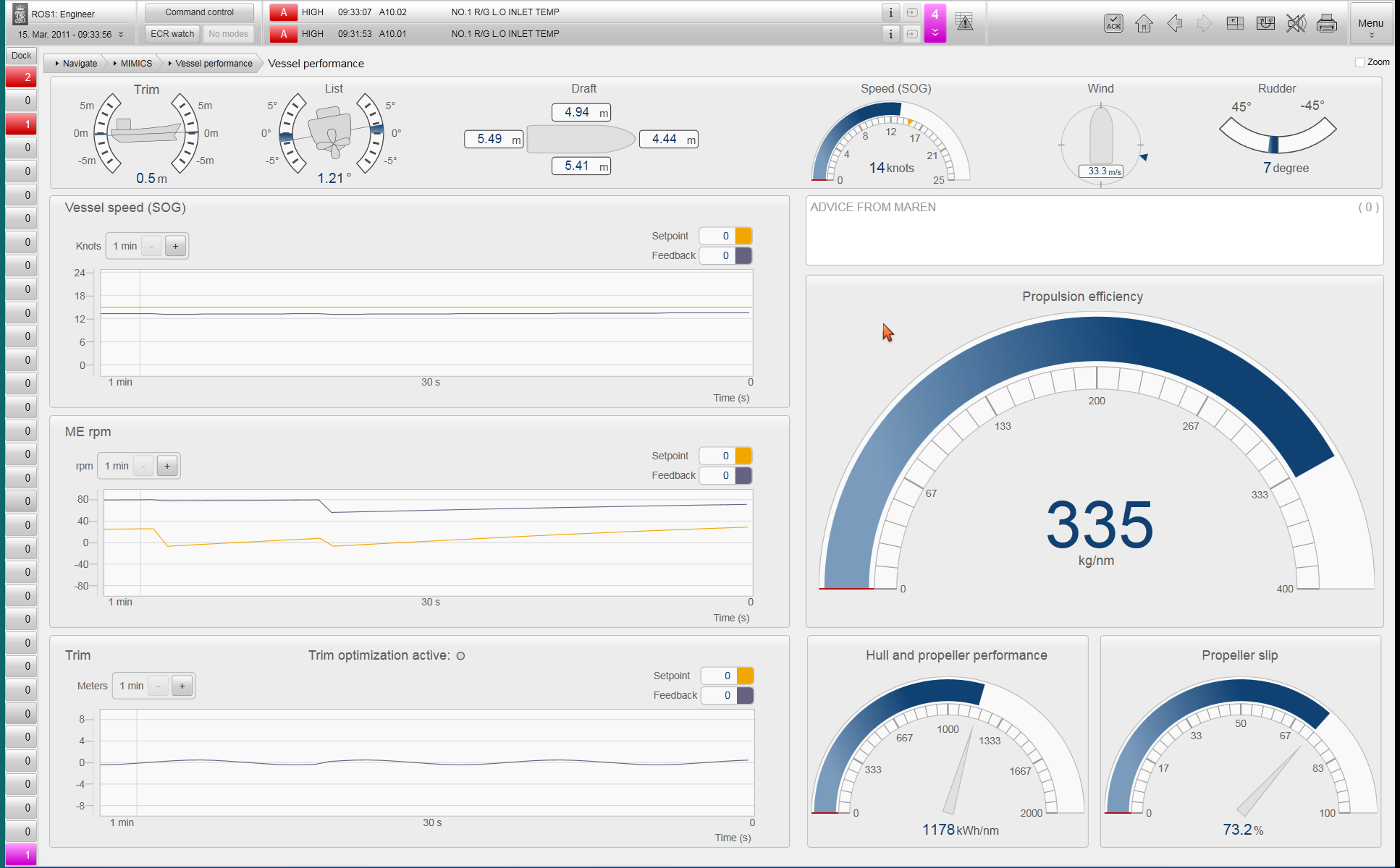 Marine automation system, KChief 600 Kongsberg Maritime