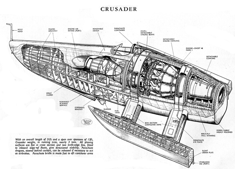 Crusader_Construction.PNG.png