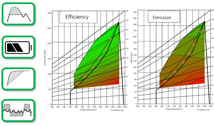 EnergyControlOverviewIllustration.jpg