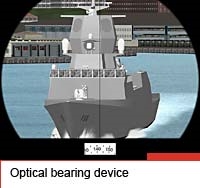 Optical bearing device