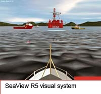 SeaView R5 visual system