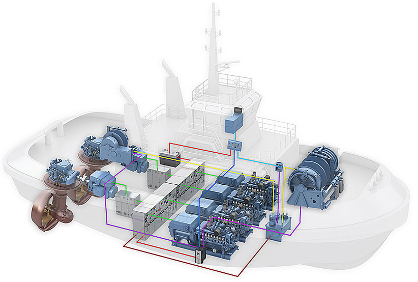 Escort winches - hydraulic for Tugs - Kongsberg Maritime