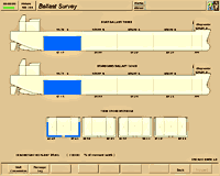 Ballast mimic display from the new cargo handling simulator