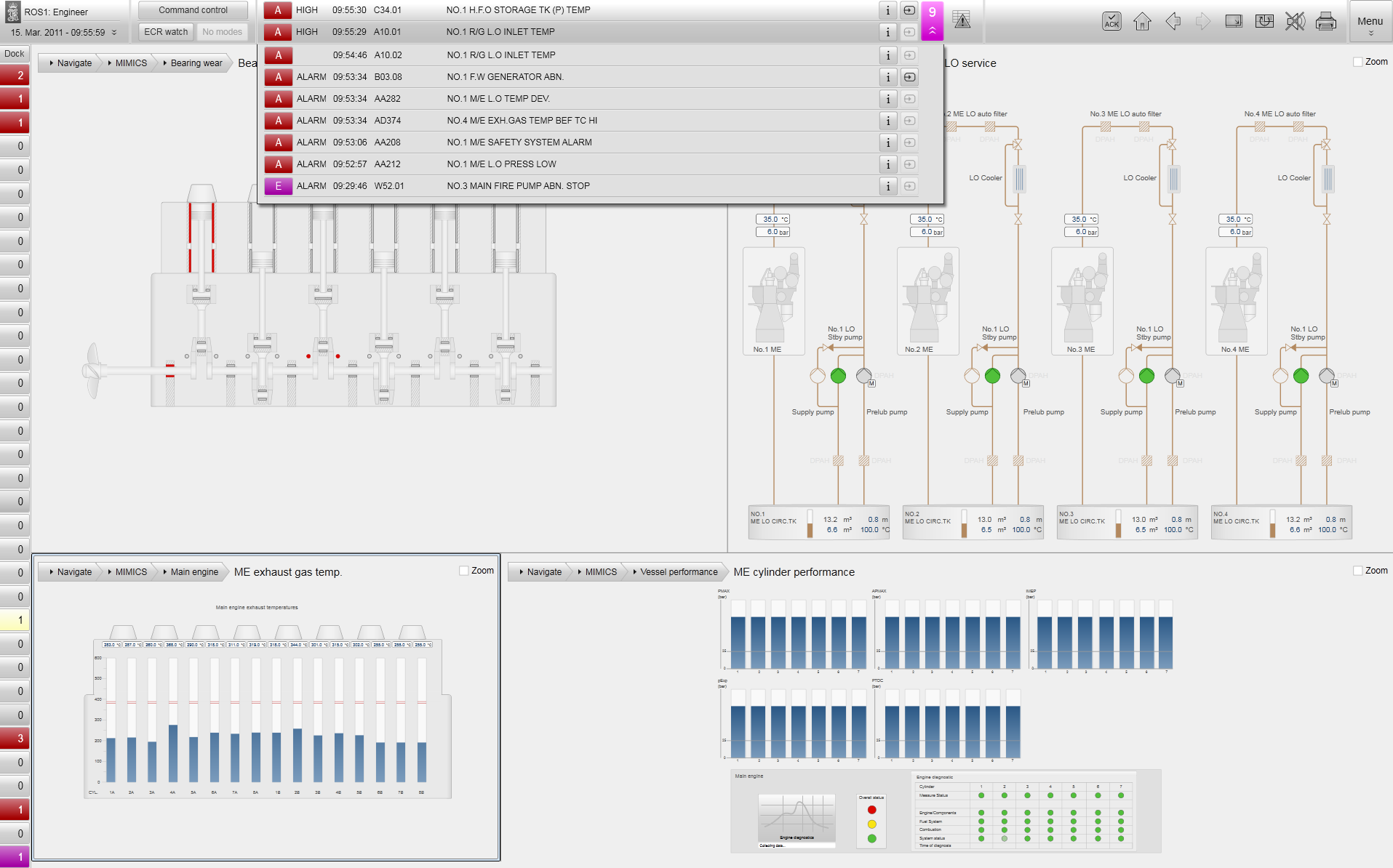 Marine automation system, KChief 600 Kongsberg Maritime