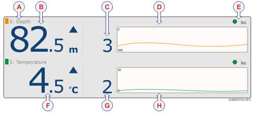 cd012115-101_pi50_depth_temperature_presentation_with_callouts.jpg