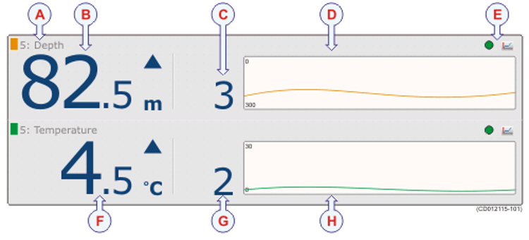 cd012115-101_pi50_depth_temperature_presentation_with_callouts.jpg