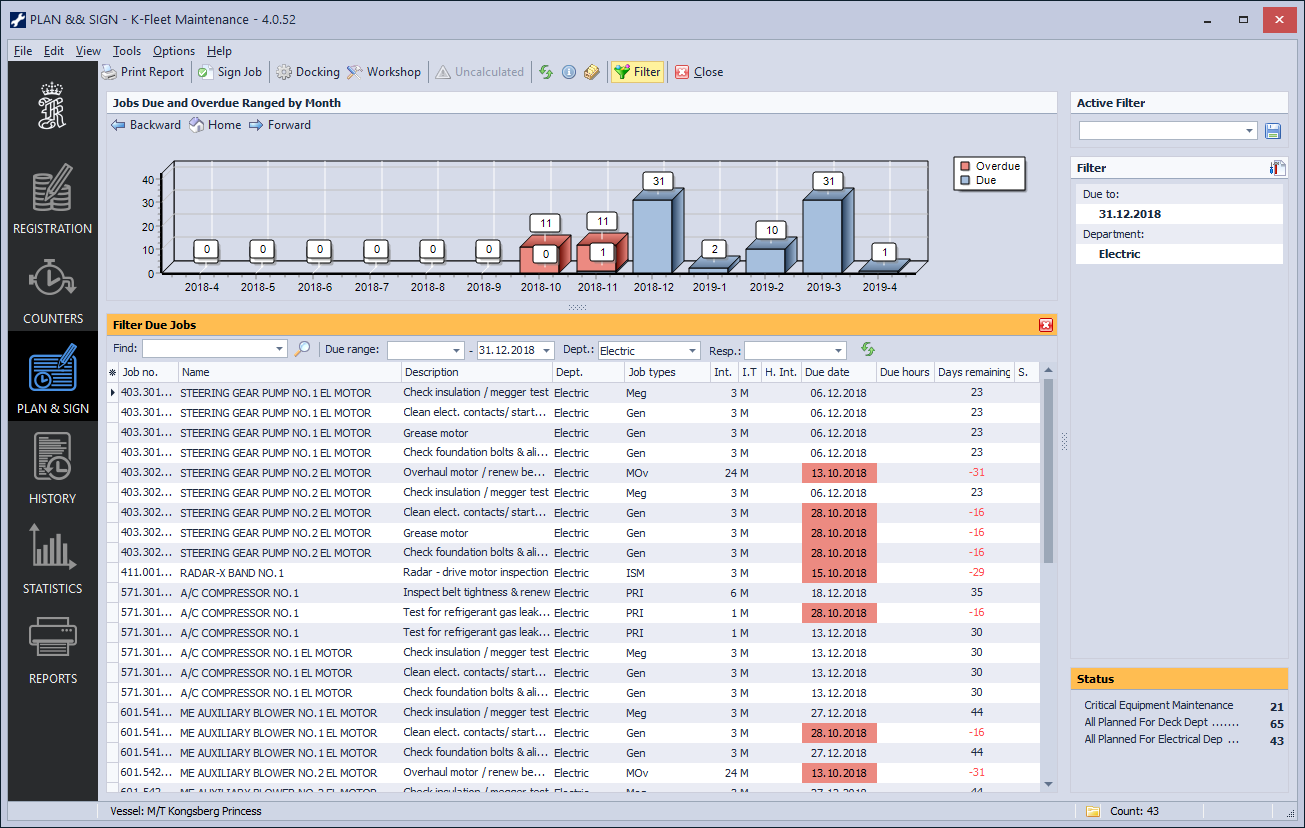 KFleet Maintenance, Planned maintenance system Kongsberg Maritime