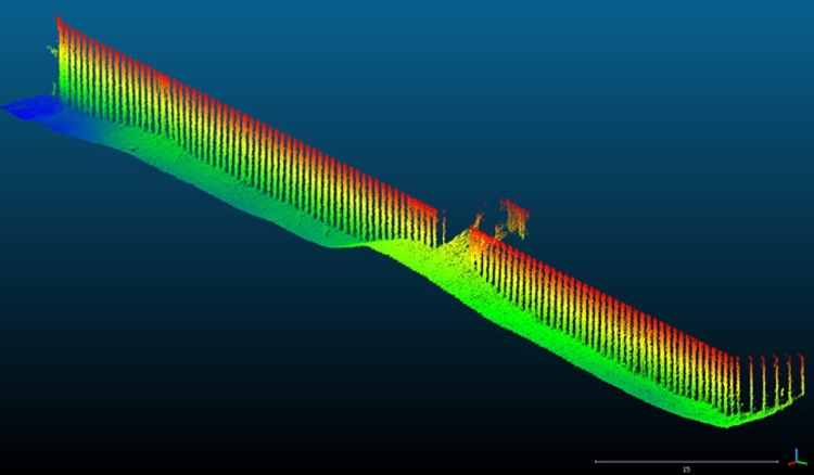 M3 Survey