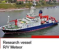 Research vessel R/V Meteor