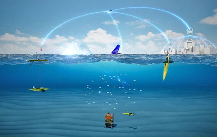 Unmanned ocean vehicles collect field data and send it via satellite on shore. From left: Wave Glider, Sailbuoy and Seaglider™. (3D visualization by Kongsberg Maritime AS) .