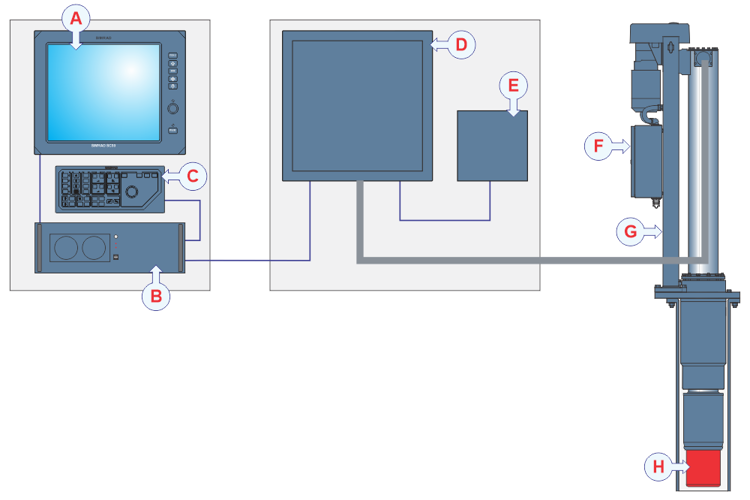 CD010209_001_010_sc90_system_diagram_1000px.png