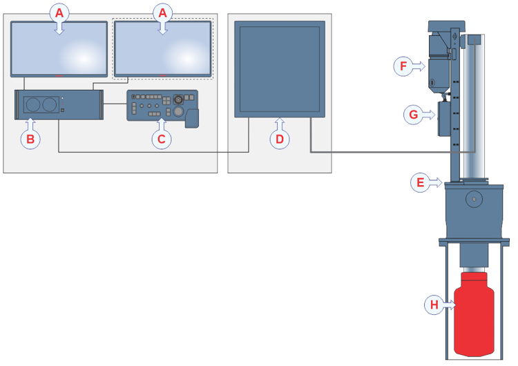 Simrad ST90 system diagram