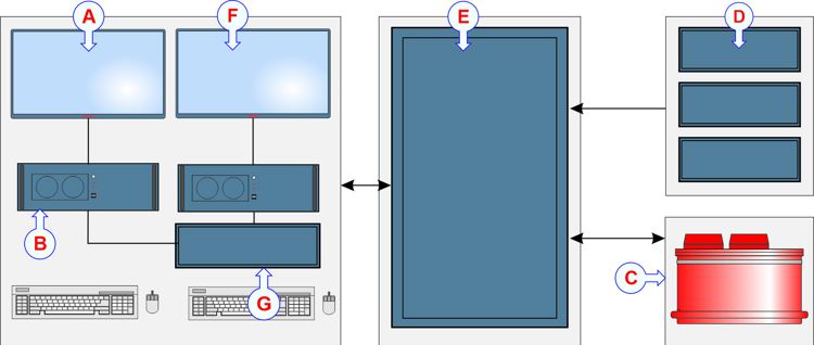CD010101_001_003_me70_system_diagram_with_bathy_option_150mm.jpg