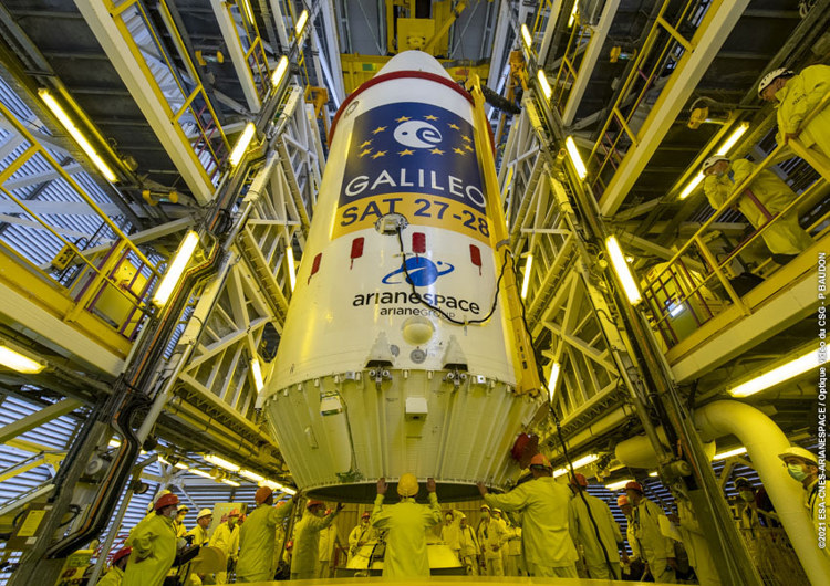 Galileo satellites placed on Soyuz launcher in 2021. Credit: ESA-CNES-Arianespace Optique Video du CSG - P Baudon.