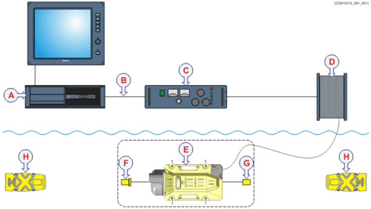 cd010310_001_001_fm90_system_diagram_500px-1.png
