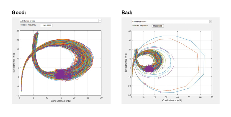  Illustration of a transducer array showing uniform and stray staves, indicating potential degradation.