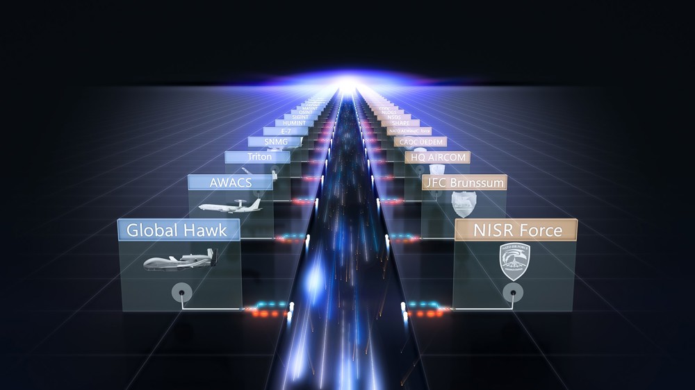 NOR DSAR (Norwegian Data Storage and Retrieval Services) - KONGSBERG ...