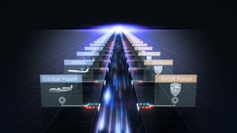 Illustration of NOR DSAR