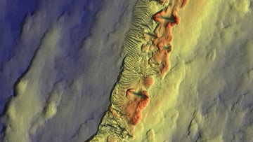East coast dunes, EM240-07 MKII Dual RX ©INFOMAR