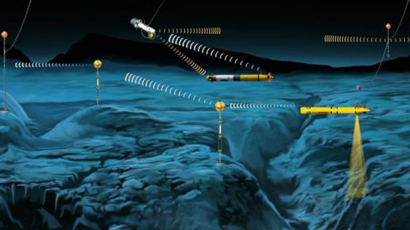 underwater acoustics