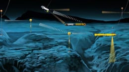 underwater acoustics