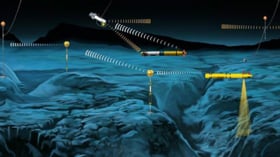 underwater acoustics 