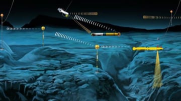 underwater acoustics